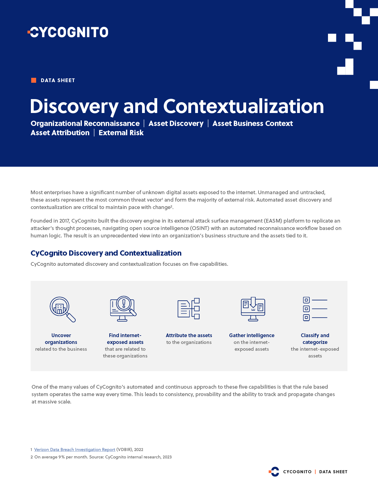 Discover and Contextualize Solution Brief